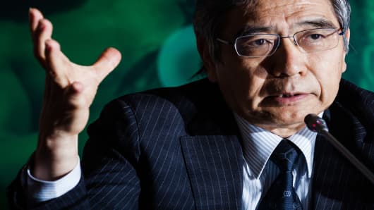 Haruhiko Kuroda, Japan's BOJ Governor